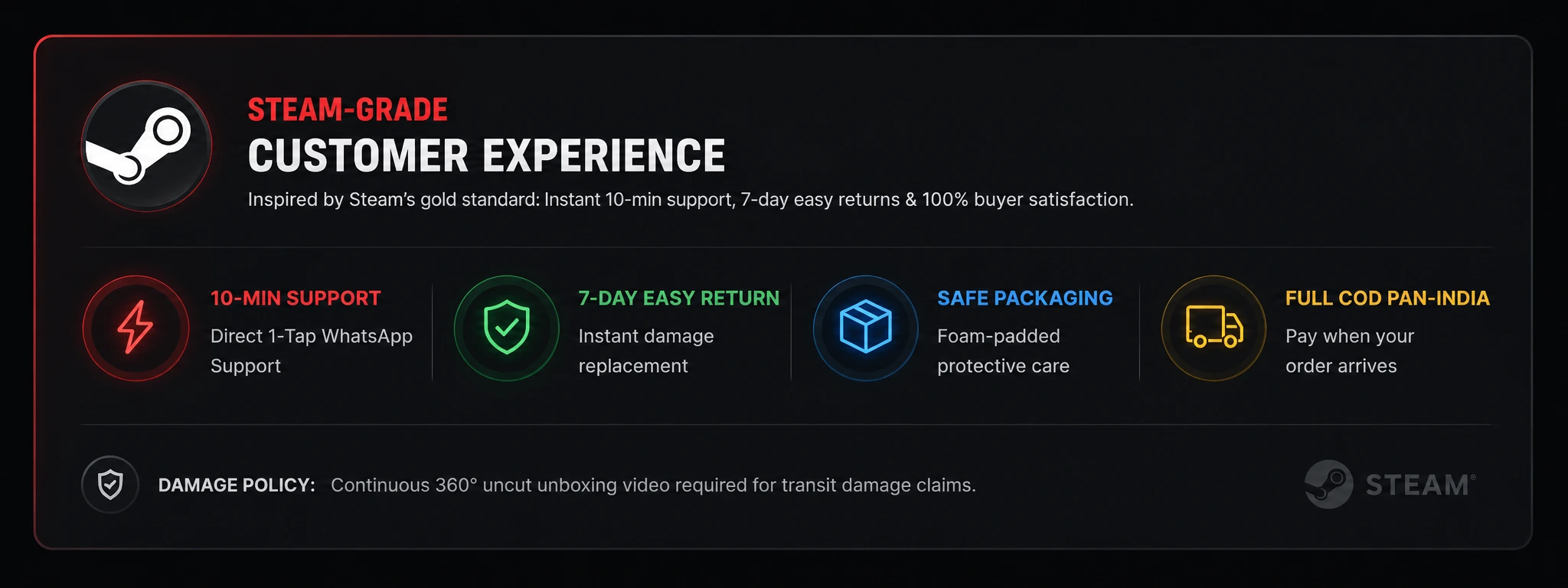 Steam-Grade Customer Experience — 10-Min Support, 7-Day Easy Return, Safe Packaging, Full COD Pan-India
